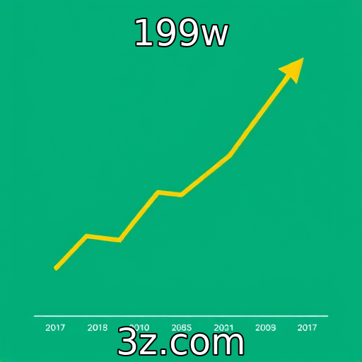199w : Investimentos em estúdios independentes crescem significativamente